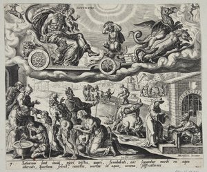 Saturnus