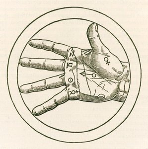 De hand van handleeskunde gravure uit De occulta philosophia libri tres door Heinrich Cornelius Agrippa von Nettesheim