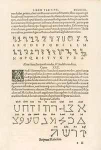 Thebaanse alfabet en hemels alfabet gravure uit De occulta philosophia libri tres door Heinrich Cornelius Agrippa von Nettesheim