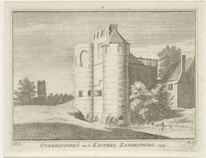 Ruïne van kasteel Zandenburg, Veere