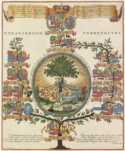 Stamboom van het Huis Oranje-Nassau door Hendrik de Leth