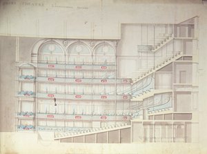 Drury Lane Theatre, doorsnedetekening van het interieur door Henry Holland
