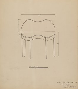 Kaarttafel