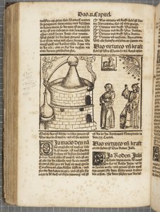 Das Buch zu Distillieren