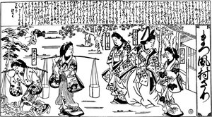 Matsukaze en Murasame, 1684-1688