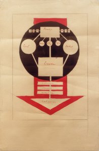 Organisatieschema van het werk in de bioscoop