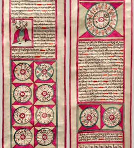 Astrologische kaart door Indian School