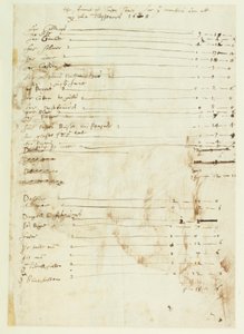 Het verslag van Inigo Jones voor werk gedaan bij de Lord Treasurer