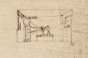 Ms. New Coll 3612 fol.45v Tekening van het zogenaamde cruciale experiment dat laat zien hoe licht van de zon wordt gebroken door een prisma en vervolgens door een ander prisma door Isaac Newton