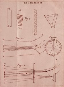 Pagina uit "Optics Traite" door Isaac Newton, 1704 door Isaac Newton