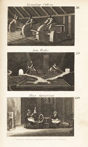 Ambachten in Regency Engeland: Slijpen van bestek, ijzerwerken en vlas spinnen