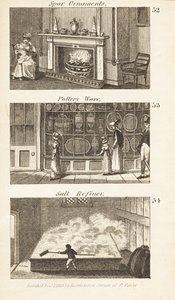 Ambachten in Regency Engeland: Spar ornamenten, aardewerk en zoutzuiveraar door Isaac Taylor
