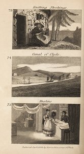 Ambachten in Regency Schotland: breien van kousen, kanaal van Clyde, en mousseline