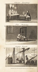 Ambachtslieden in Regency Engeland