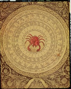 Astrologische Tafel van Kreeft, uit het 