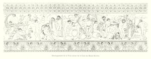 Ontwikkeling van de fries rond de Ciste van het Kircher Museum (gravure)