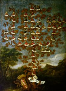 Stamboom van de Cornaro Familie