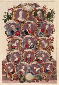 Stamboom van keizerin Maria Theresia van Habsburg (1717-1780) met echtgenoot Frans I en kinderen: Maria Elizabeth, Joseph II, Maria Amalia, Leopold II, Ferdinand en Maximiliaan