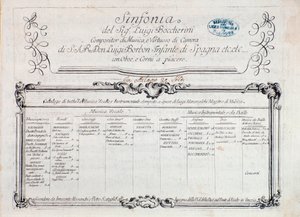 Eerste pagina van de muzikale partituur van "Sinfonia nr. 6" door Italian School