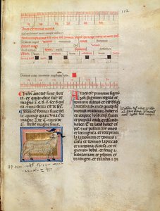 Ms Latin 7272 fol.112 Verluchte kalenderpagina voor maart, 14e eeuw