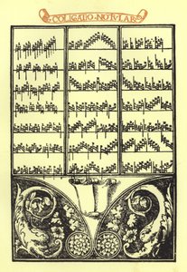 Pagina uit de Thoscanello della Musica van Petro Fiorentino