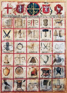 Symbolen van kunst en ambachten van de stad Orvieto door Italian School