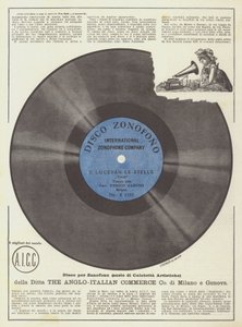 The Anglo-Italian Commerce Co (kleurenlitho)