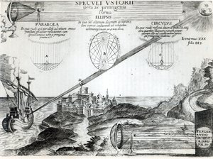 De brandspiegel van Archimedes, illustratie uit Ars Magna Lucis et Umbrae, door Athanasius Kircher (1601-80) Rome, 1646 door Italian School