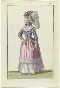 Magasin des Modes Nouvelles Françaises et Anglaises, kopie naar 1787, Pl. 1, 8e cahier door J.J. Tuttot