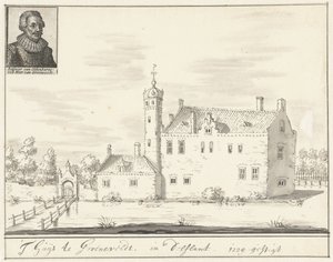 Het kasteel Groenevelt in Delfland