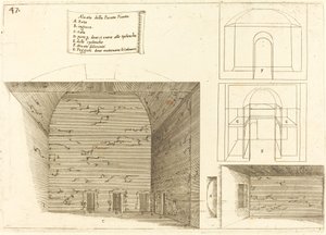 Verhoging van een doorgangsplan door Jacques Callot