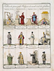 Tabel van de belangrijkste religies van de wereld