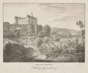 Ober-Oostenrijk, Kasteel Greinburg door Jakob Alt