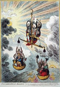 De Kabinetische Balans