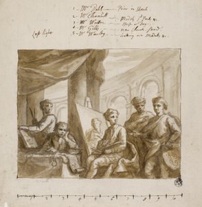 Gezelschap van Schilders