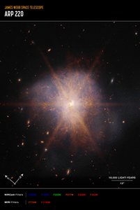 Arp 220 (NIRCam en MIRI Kompasbeeld)