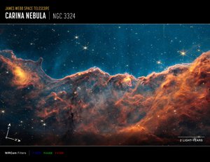 Carina Nevel Jets (NIRCam Smalbandfilters Kompasbeeld)
