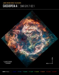 Cassiopeia A (MIRI Kompasbeeld)
