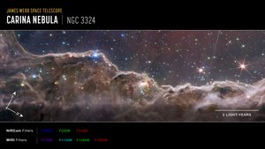 Kosmische Kliffen in de Carinanevel