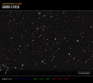 JWST Geavanceerde Diepe Extragalactische Survey (NIRCam Kompasbeeld) door James Webb Space Telescope (NASA)