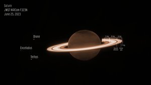 Saturnus (NIRCam Geannoteerd)