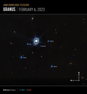 Uranus (NIRCam Kompasbeeld) door James Webb Space Telescope (NASA)
