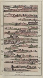 Illustratie uit De Keizerlijke Gids met Pittoreske Plannen van de Grote Postwegen, 1802 door James after Baker