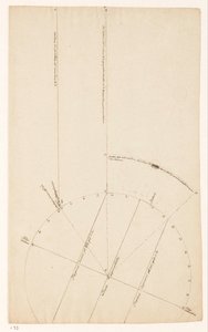Astronomische studie