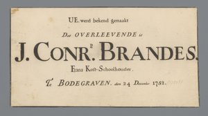 Bescheiden van Jan Brandes