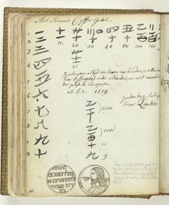 Chinese getallen en zilveren penning