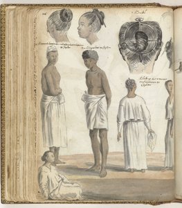 Indische haardracht, volkstypen op Ceylon
