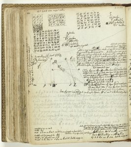 Wiskundig raadsel door Jan Brandes