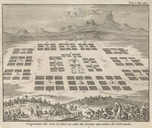 Tentenkampen van de twaalf stammen van Israël opgesteld rondom het tabernakel