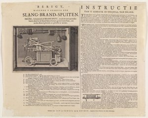Instructie voor het gebruik van slangbrandspuiten door Jan van der Heyden